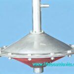 Hydrostatic Release Unit For Totally Enclosed Lifeboat