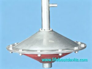 Hydrostatic Release Unit For Totally Enclosed Lifeboat